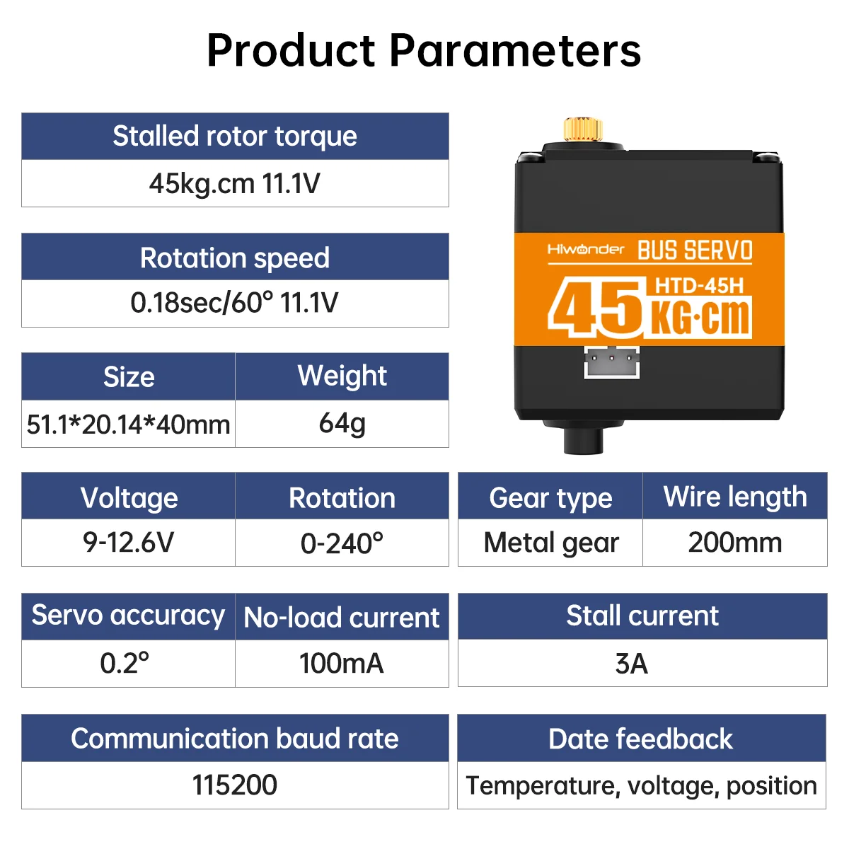 Hiwonder HTD-45H High Voltage Serial Bus Servo Motor 45KG Torque with Three Connectors and Data Feedback
