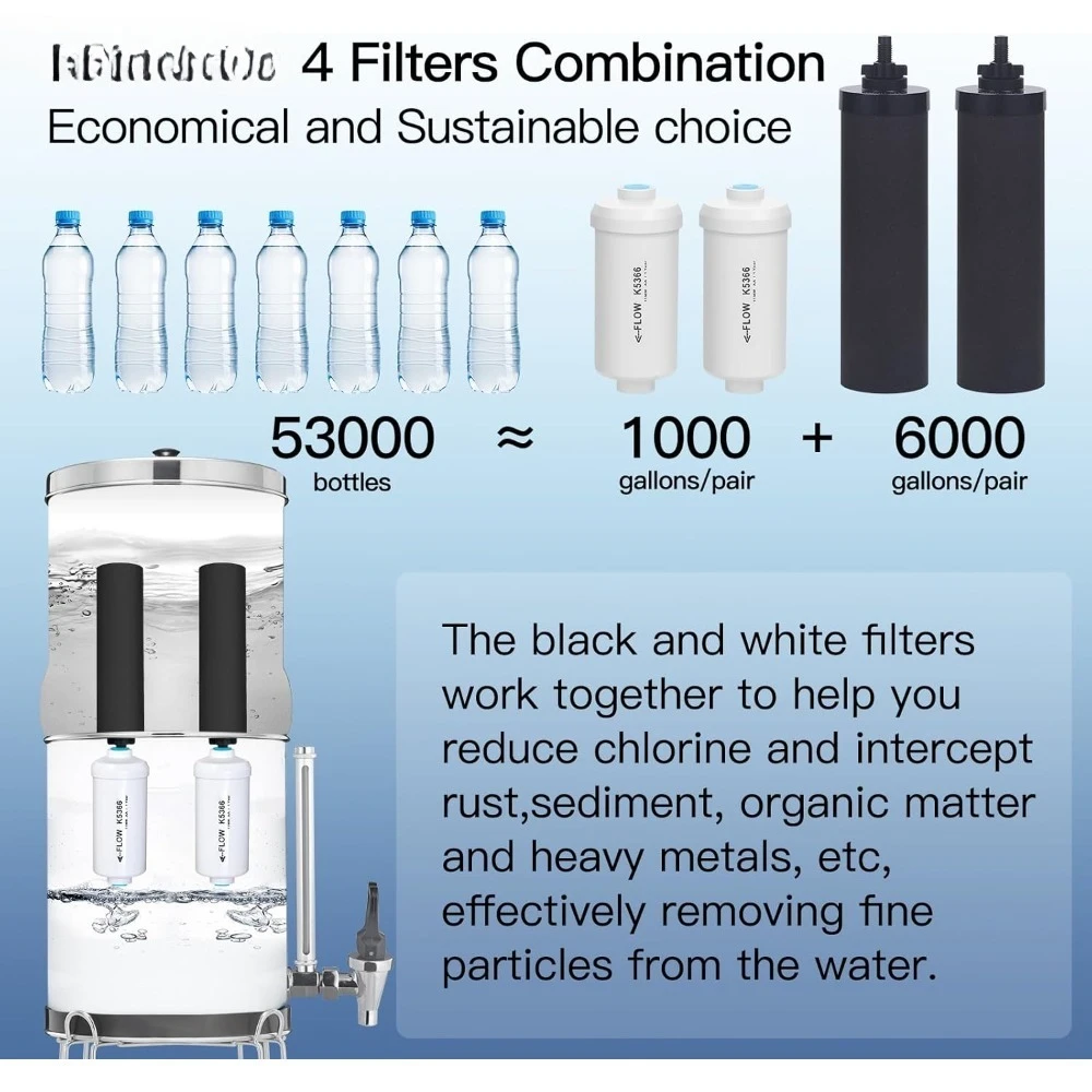 توصيل مجاني - استبدال فلتر المياه، يتضمن 4 فلاتر سوداء و4 فلورايد، 3.4 بوصة عمق × 10.4 بوصة عرض × 12.5 بوصة ارتفاع - عرض ساخن #2