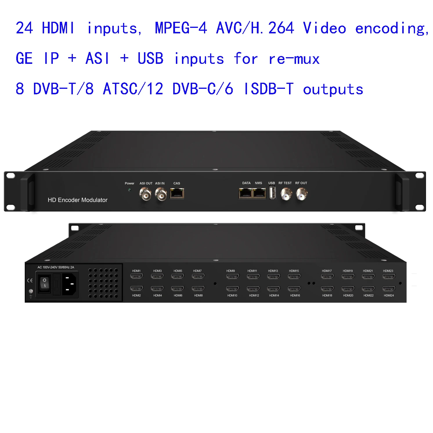 desing NDS3536S 24 HDMI to ISDB-T/ATSC/DVB-C/DVB-T encoder modulator Digital TV Headend  RF Modulator