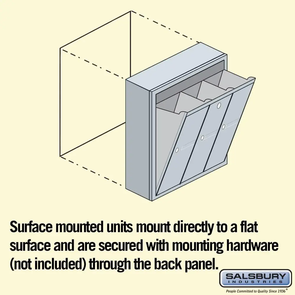 Industries 3503ASU Surface Mounted 3 Doors and USPS Access Vertical Mailbox