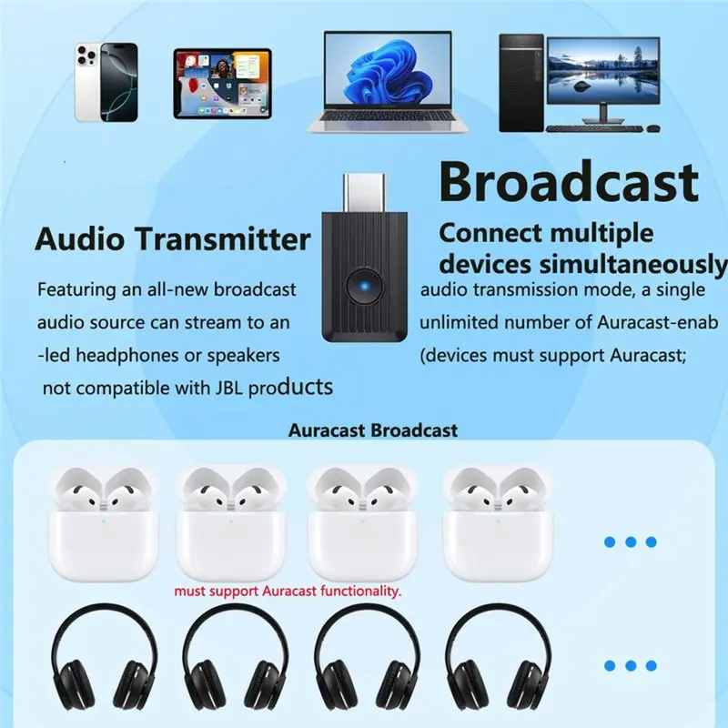 A31T USB-C Bluetooth 6.0 Audio Transmitter for TV PC Wireless Stereo Music Adapter aptX HD LE Auracast Broadcast Dongle