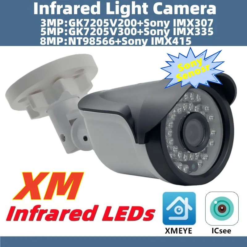 3MP מצלמה – סקירה ותיעוד של מצלמה IP עם פלט 4K