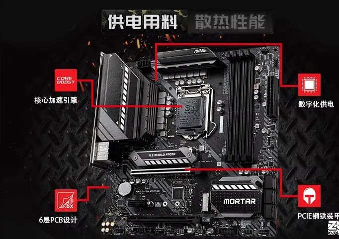 BOX FÜR B460M MORTAR Desktop-Computer DDR4 CPU LGA1200 der 10. Generation