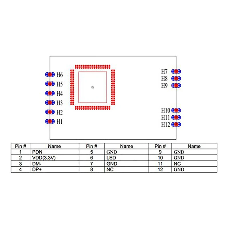 RTL8812AU BL-R8812AF1 Intelligent WiFiI Module 1200M Dual Band+AC (High Power)