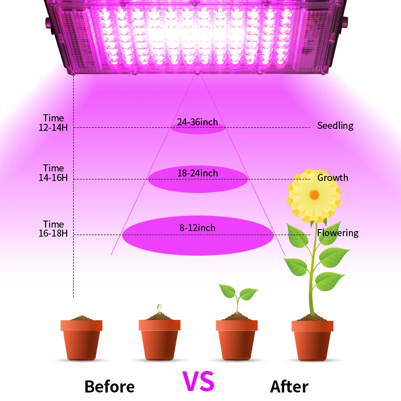 Espectro completo led crescer lâmpada e27 e14 gu10 mr16 220v hidropônico crescimento luz 48 60 80leds planta de flor hidropônico lâmpada crescente