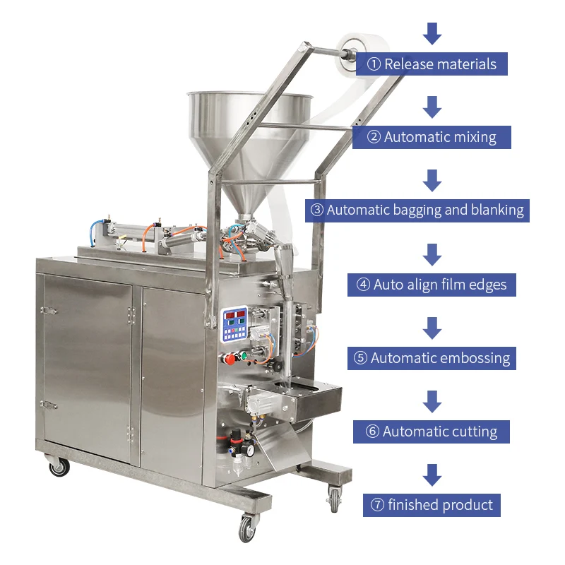 

For Food Liquid Paste Sauce Cream Milk Honey Hair Shampoo Tomato Paste Salad Automatic Granule Filling Wrapping Bags Machine
