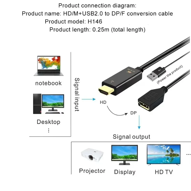 4K@60Hz 2K@120Hz HDMI-Compatible to DisplayPort Cable HDMI Source To DP Display Monitor Cable for PC Laptop PS5 Xbox view 6