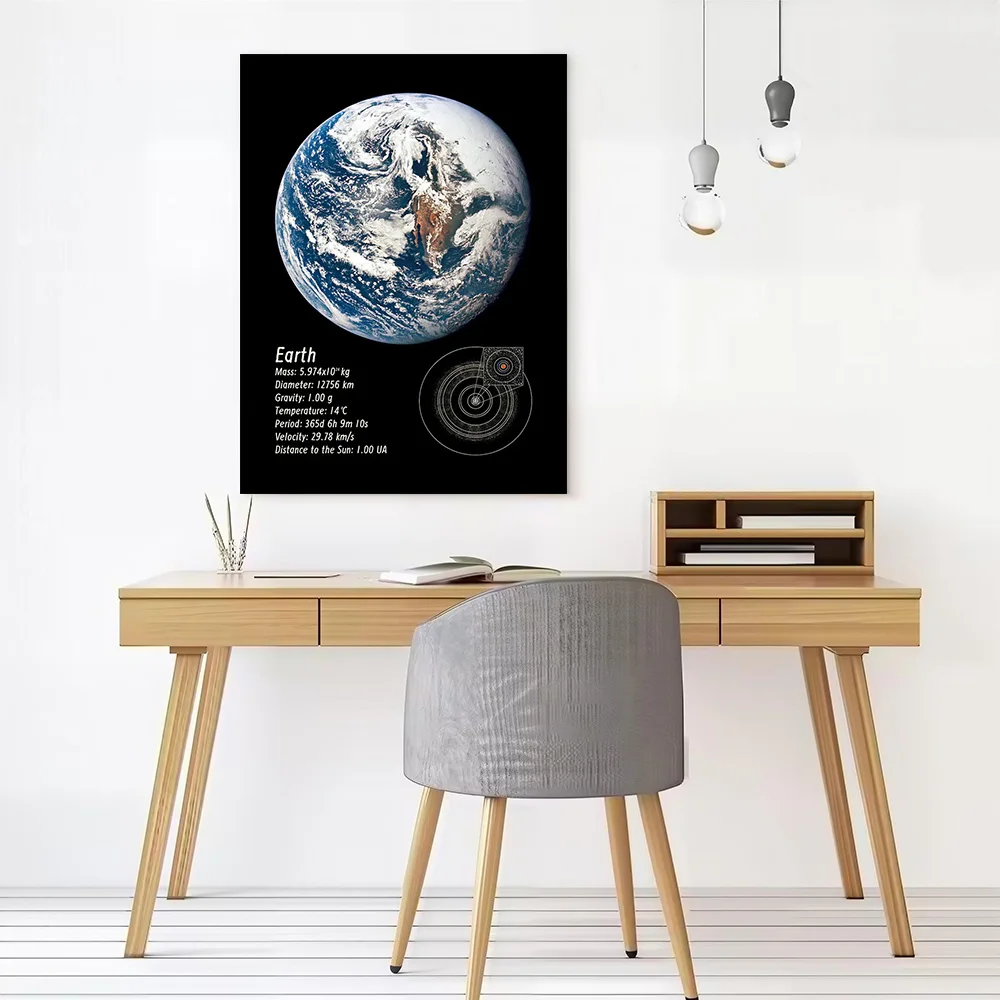 Earth Canvas Wall Arts Poster Customizable Pictures Printing for Room Art of Murals Specialty and Themed Home Decor Accessories