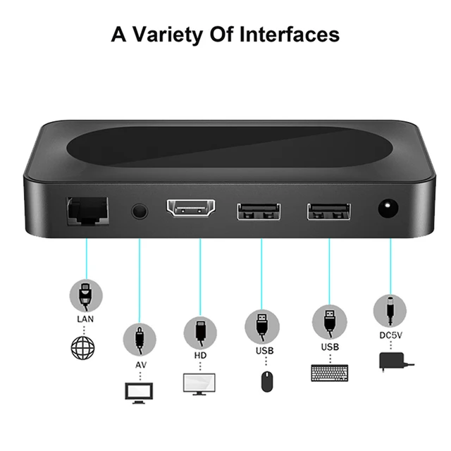 Smart TV Box I96 Z8 Pro Support 8K 4K HDR Android 13 Quad