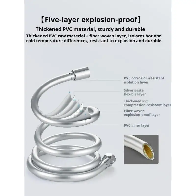 5-Layer Reinforced PVC Flexible Shower Hose Anti-Kink Anti-Twist Bathroom