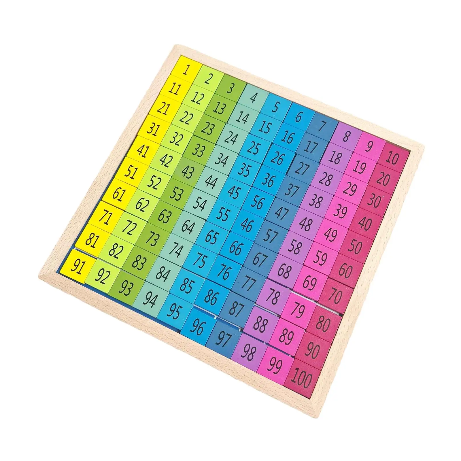 Montessori 1-100 Number Board Educational Hundred Board Game Toy for Beginners Ages 3 4 5 Years Old Montessori Toys Gift Kids