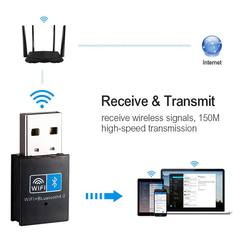 Adaptador inalámbrico WiFi Bluetooth 150Mbps, adaptador Usb Wifi 2,4G, Dongle Bluetooth 4,0, tarjeta de red RTL8723BU para ordenador portátil y de