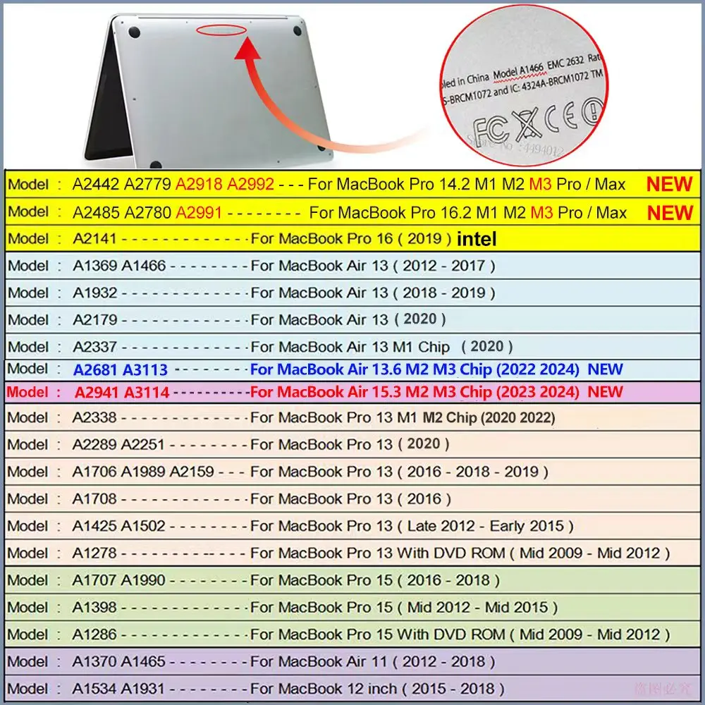 Imagem -06 - Capa Portátil para Apple Macbook Air 13 Case A2179 2023 m1 Chip de ar 13 A2337 Case Mac Book A1932 com Toque id Mais Teclado Capa