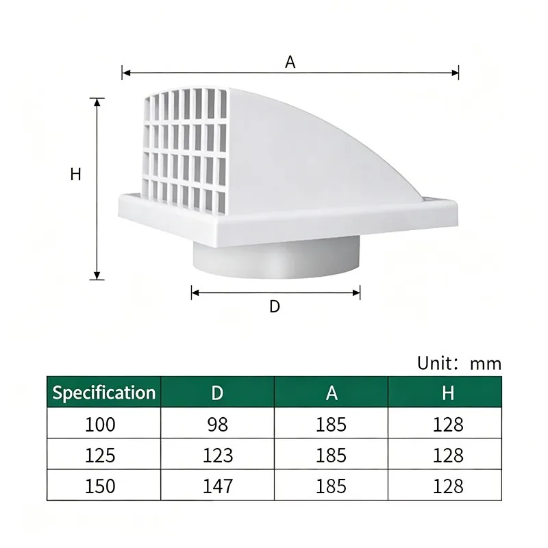 

100/125/150mm ABS Exterior Wall Ventilation Grille Duct Air Outlet Valve Air Vent Outlet Cover Vent Outlet Cover Exhaust Grille