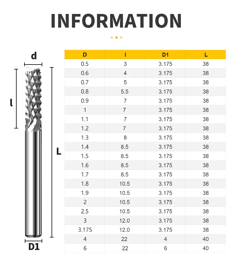 Kerseo Carbide Corn End MillIng Cutter Teeth Engraving CNC Machine Bit 3.175 4 6mm for PCB Bakelite Plate Wood Plastic 1pcs