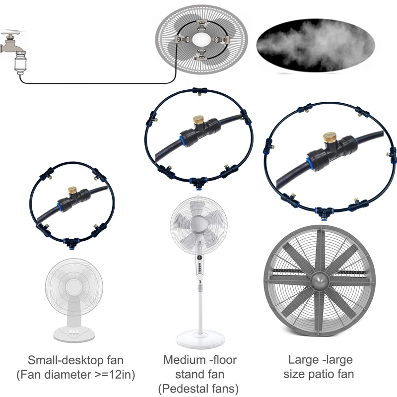 Summer Cooling Fan Misting Kit Patio Breeze Mist Line Removable Brass Nozzle Plastic Adapter Anti-Slip Spray for Hot Weather