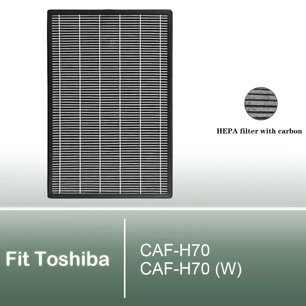 Deodorizing Filter … - image