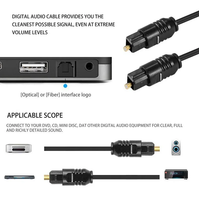 【Fast Delivery】1m 2m 3m 5m 10m Digital Fiber Optical Audio Cable Gold Plated SPDIF Toslink 5.1 Cord for DVD Xbox PS4 MD TV