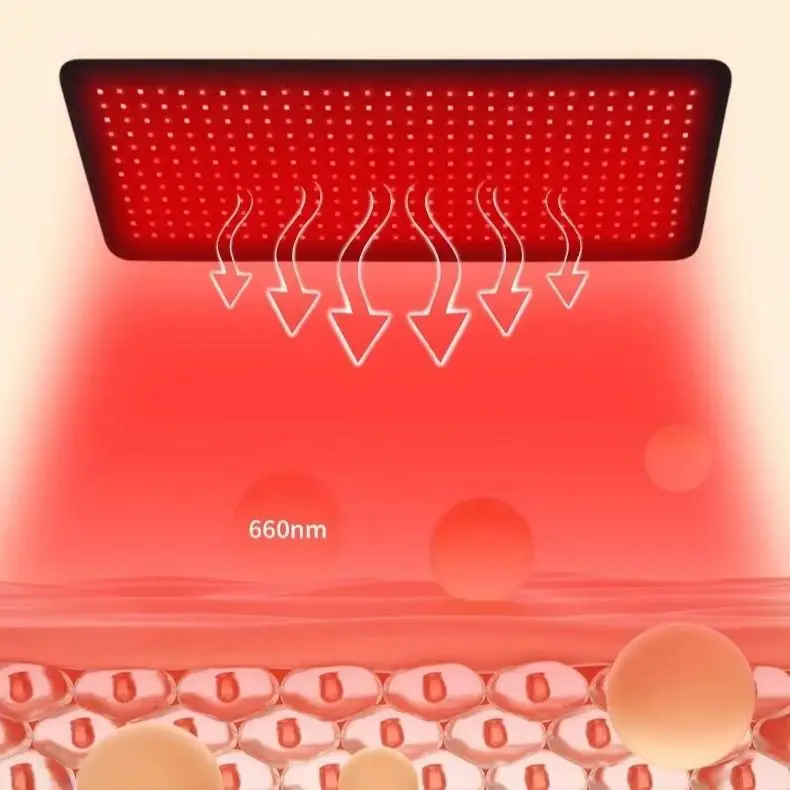 

Infrared Red Light Mat 360pcs LEDs 660nm/850nm Heating Pad for Waist, Back, Shoulder Pain Relief Large Muscle Relaxation