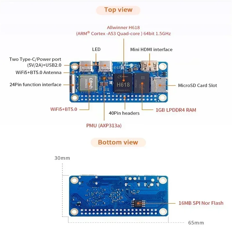 Orange Pi Zero 2W 1GB 1.5GB 2GB 4GB RAM DDR4 Mini PC Allwinner H618 Orange Pi Zero 2W WiFi Bluetooth SBC Single Board Computer