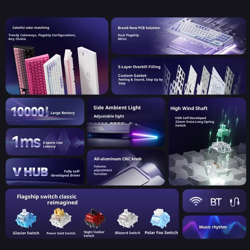 VGN V87 V2 لوحة مفاتيح ميكانيكية مخصصة ثلاثي الوضع سماعة لاسلكية تعمل بالبلوتوث مبادلة ساخنة الكمون المنخفض لوحة مفاتيح الألعاب الرياضية الإلكترونية مقبض معدني للمكتب