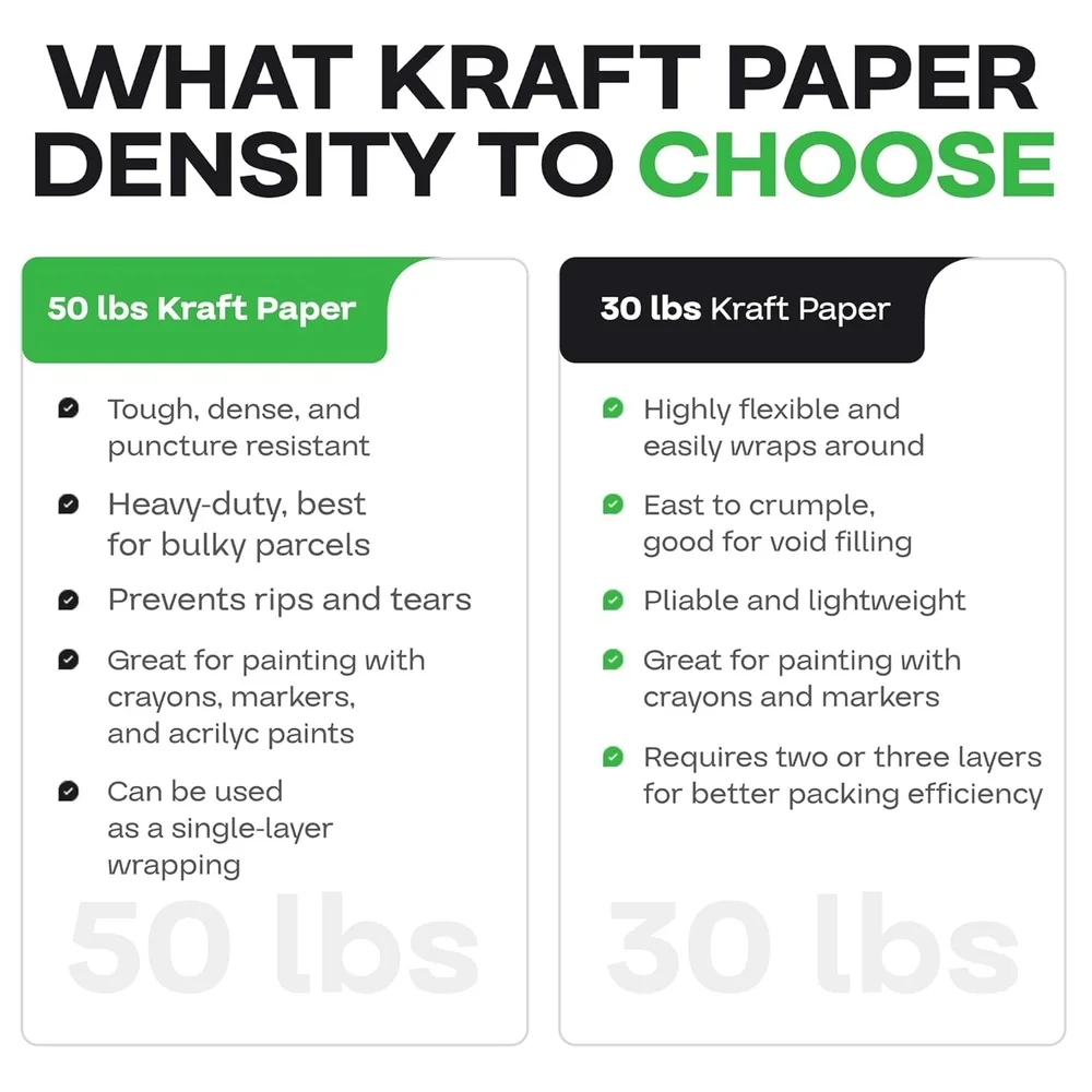 Zware Bruine Kraftpapierrol Verpakking Verzending Ambachten 720ft Ongecoat 50lb Dikte Duurzaam Kunstbenodigdheden Verplaatsen