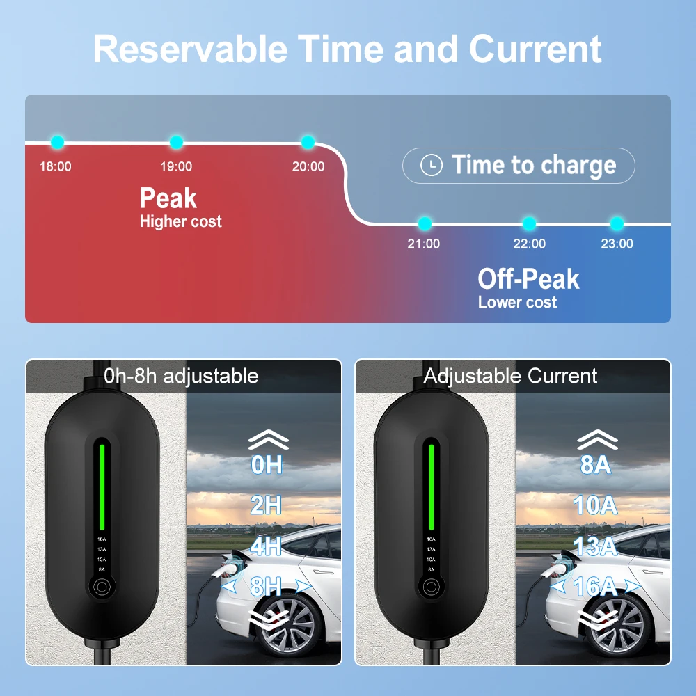 Caricabatteria per auto elettrica JDMEX TYPE2 3.5KW cavo di ricarica EV TYPE1 stazione di ricarica EV Wallbox GBT EVSE ricarica per veicoli elettrici