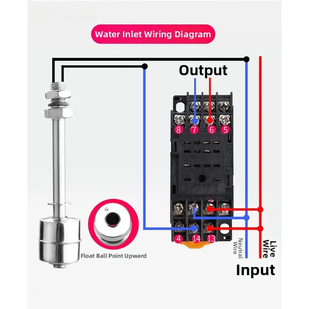 High Reliability Float Switch 304 Stainless Steel Body Suitable for 0-110V AC DC Circuits Temperature Resistant