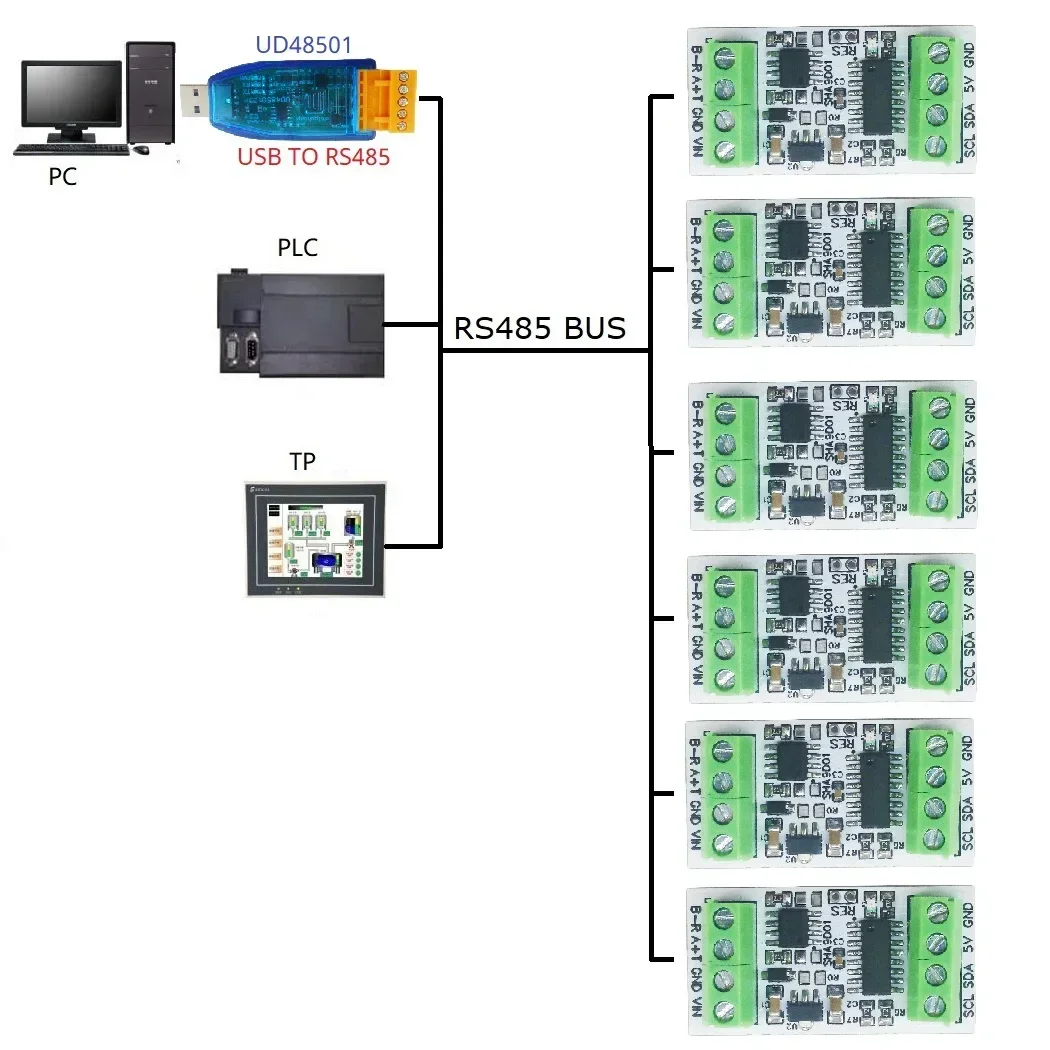 Placa adaptadora de sensor sht30 de temperatura e umidade industrial rs485 ttl modbus rtu analógico remoto io sha9d01 módulo hmi plc expandir