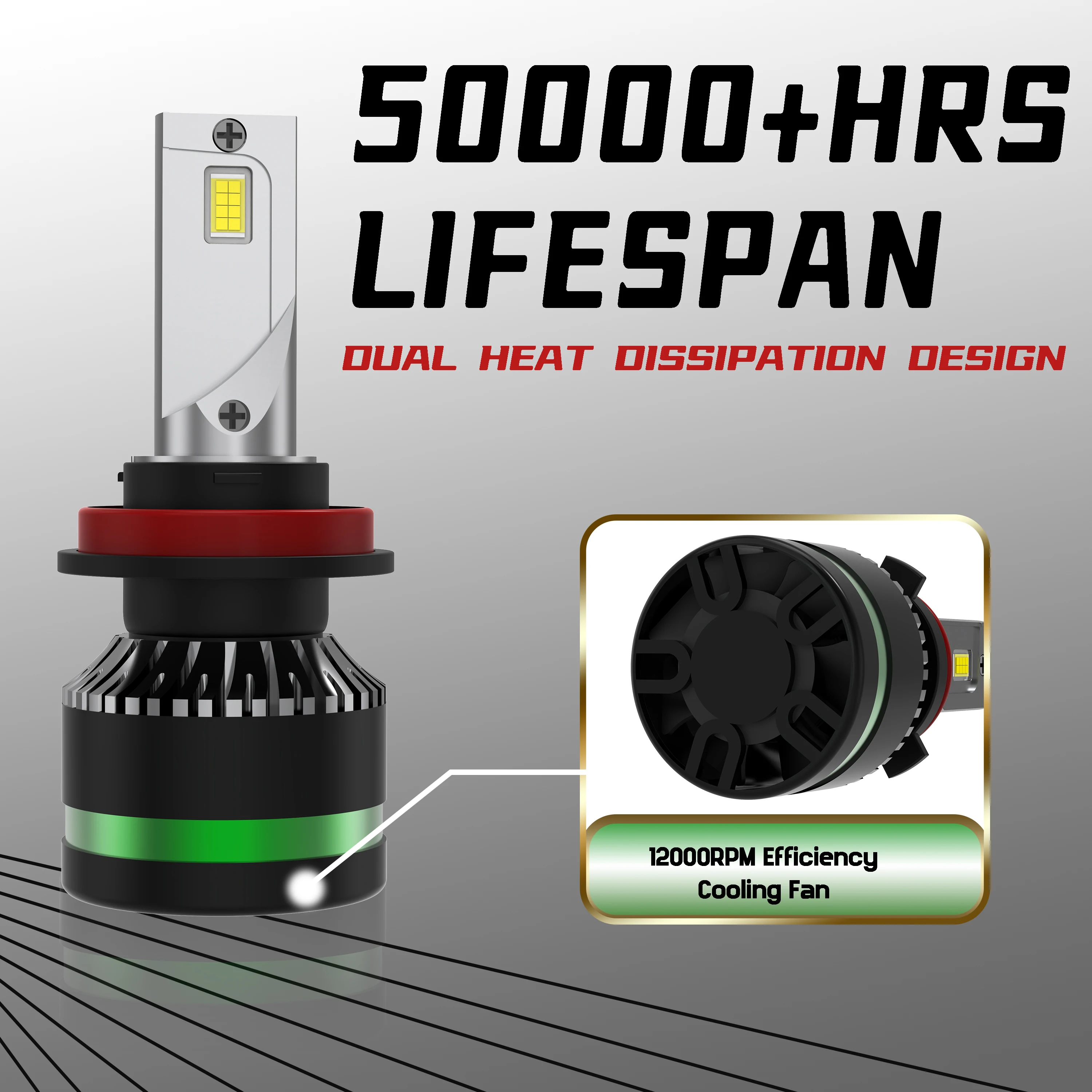 Heyword 2pcs H4 H7 H11 9005 9006 LED headlight bulbs, 300W 30000LM single copper tube ultra bright car LED headlights