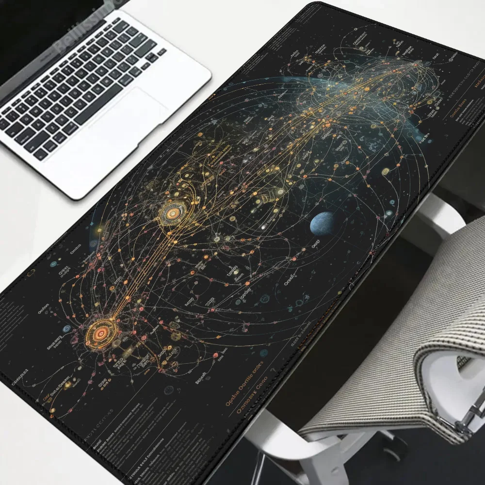 Large Size Planet teclado mouse Keyboard pad Rubber With Top Fabric Game Mat Table Cover Home Office Mousepad Milky Way Galaxy