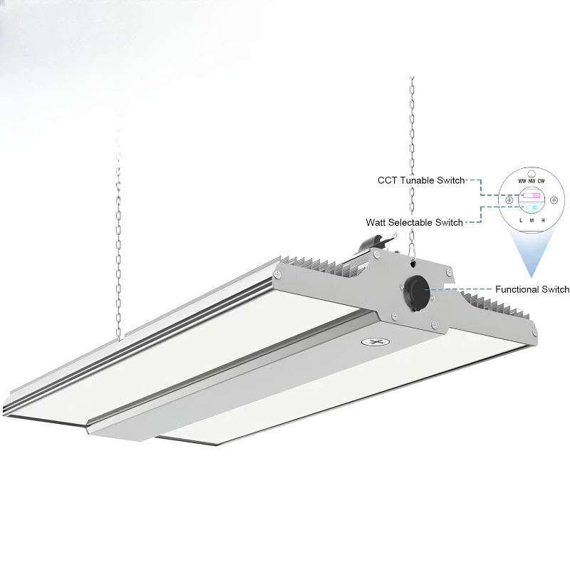 Distribution and wiring design, commercial industrial lighting
