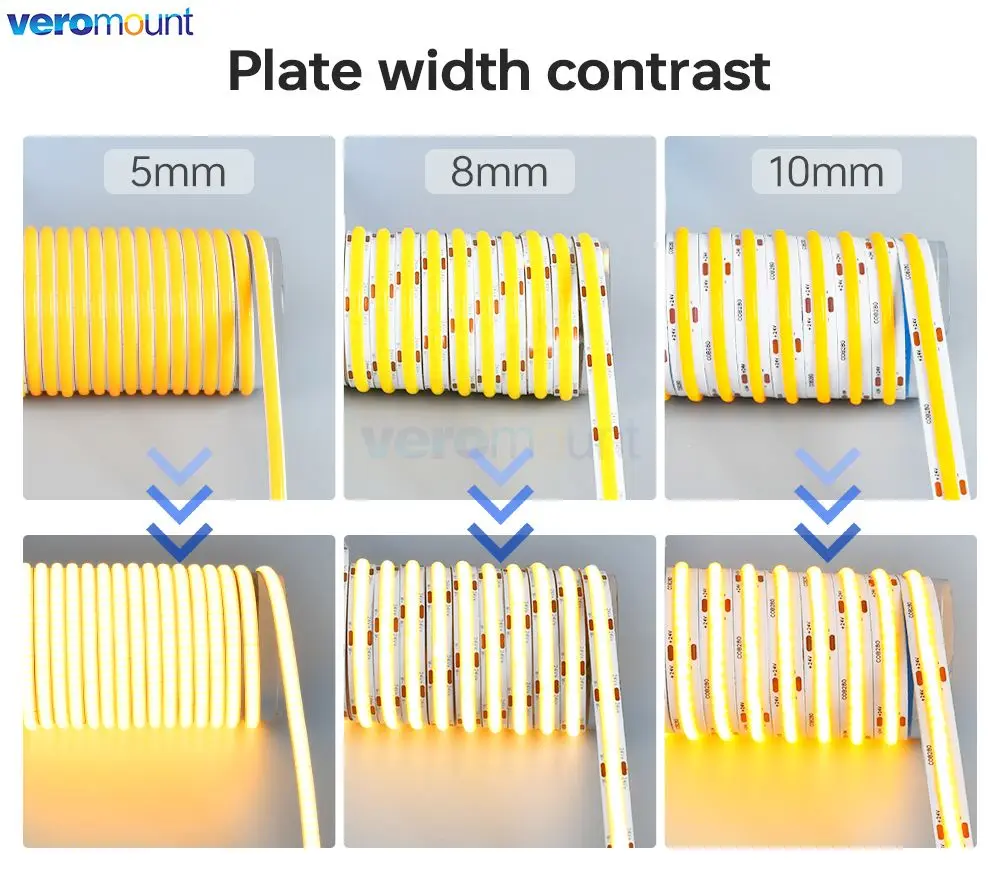 5m 12V 24V DC 3mm 5mm 8mm 10mm PCB COB LED Strip Tape With 2pin Wire Dimmable Linear High Density 320 384 480 528 LEDs/m IP20