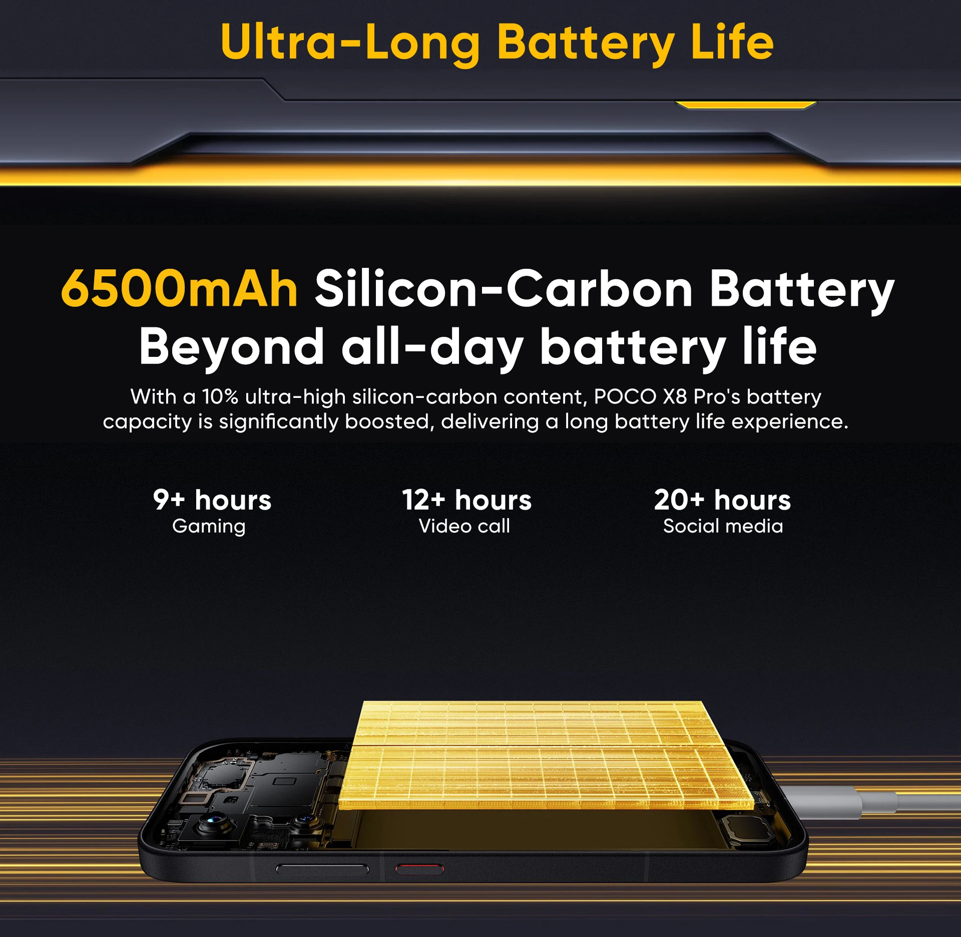 Newest Arrivals POCO X8 Pro Global Version 5G Smartphone Dimensity 8500-Ultra 6.59" AMOLED Display 50MP 6500mAh 100W HyperCharge
