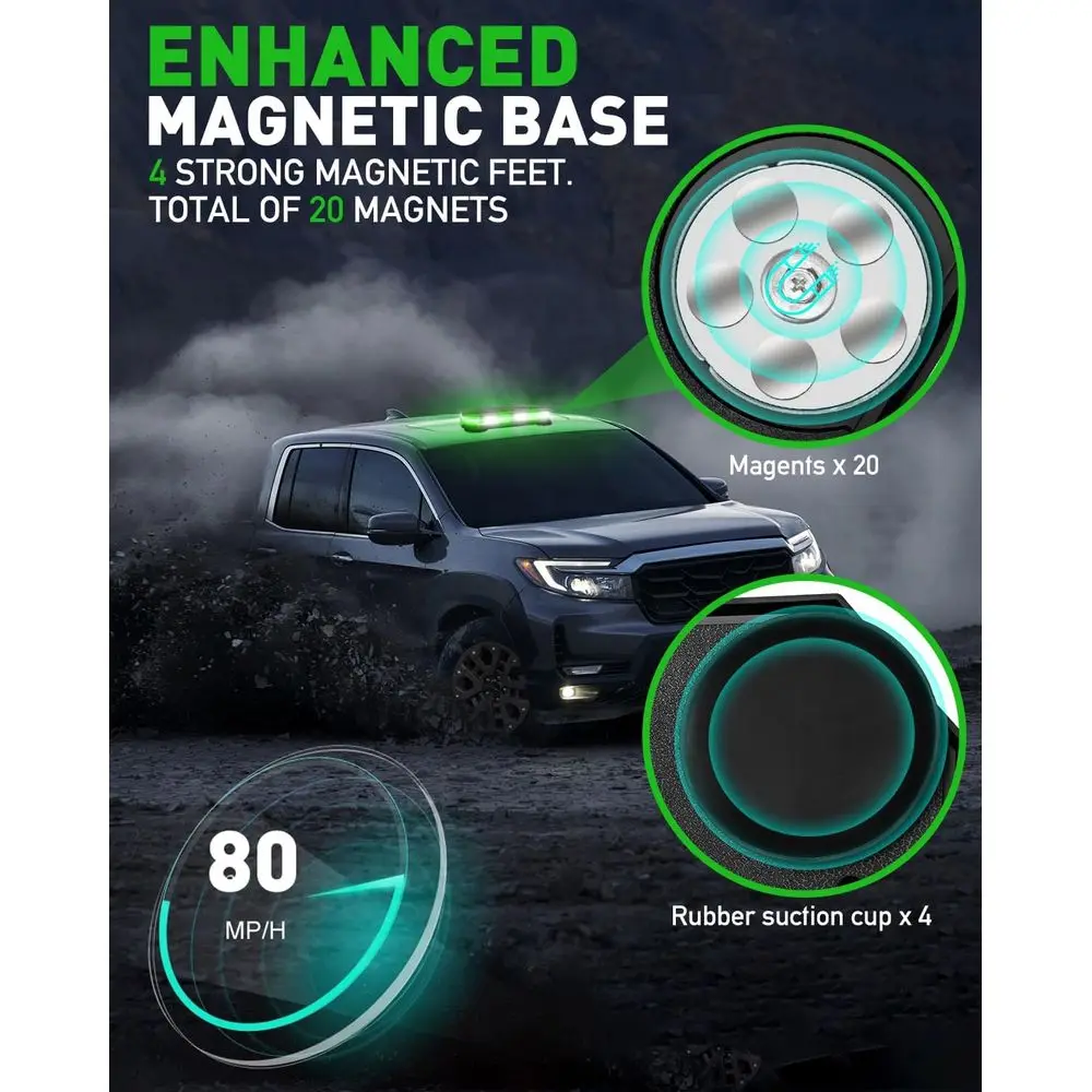 Not-Blitzlichtleiste, 102 LEDs, grün/weiß, Mini-Leuchtfeuer, Magnetfuß für 12–24 V-Fahrzeuge