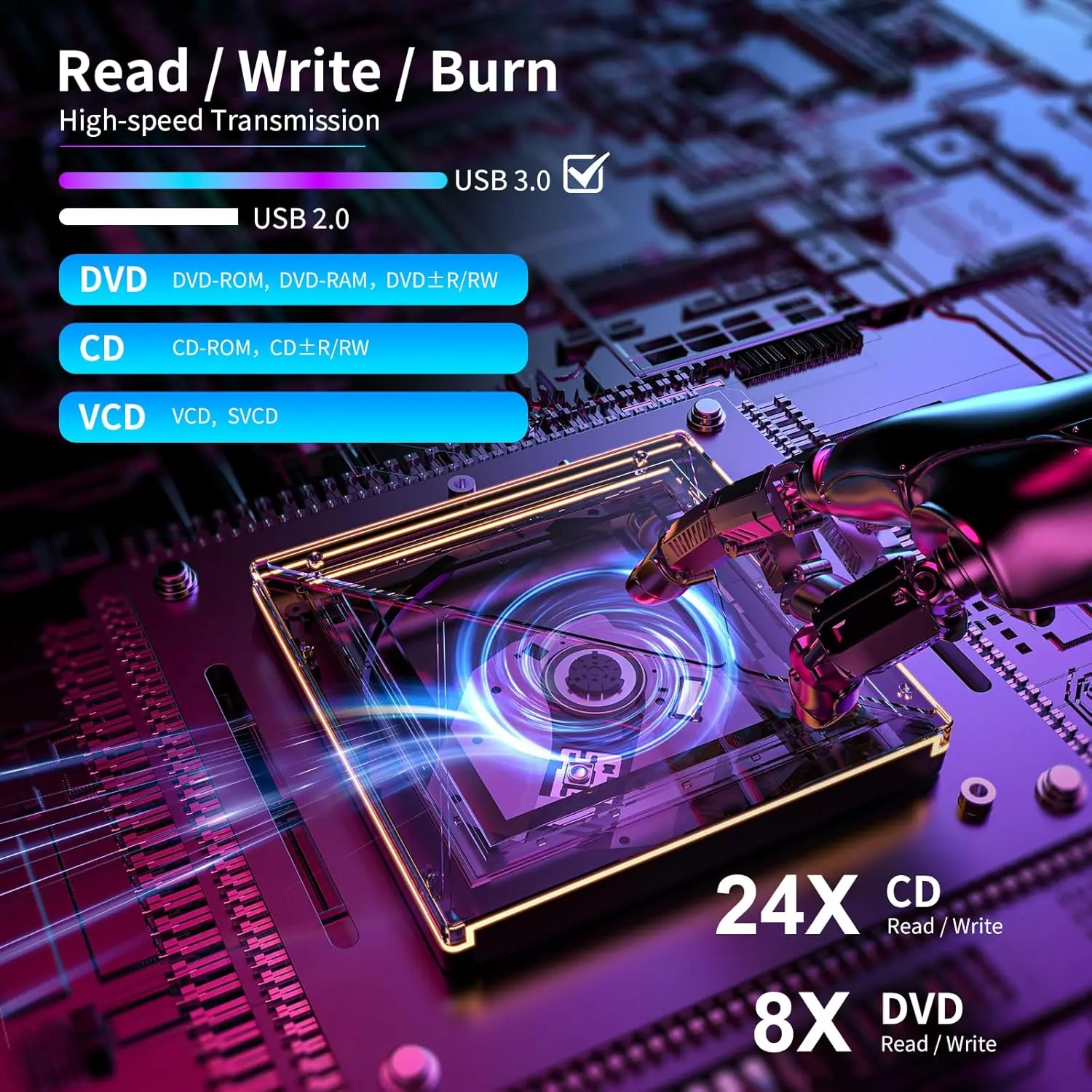 RGB DVD Player for Laptop External CD/DVD Reader Writer ROM Drive USB C Portable CD/DVD Burner for MacBook Mac Windows 11/10/7/8