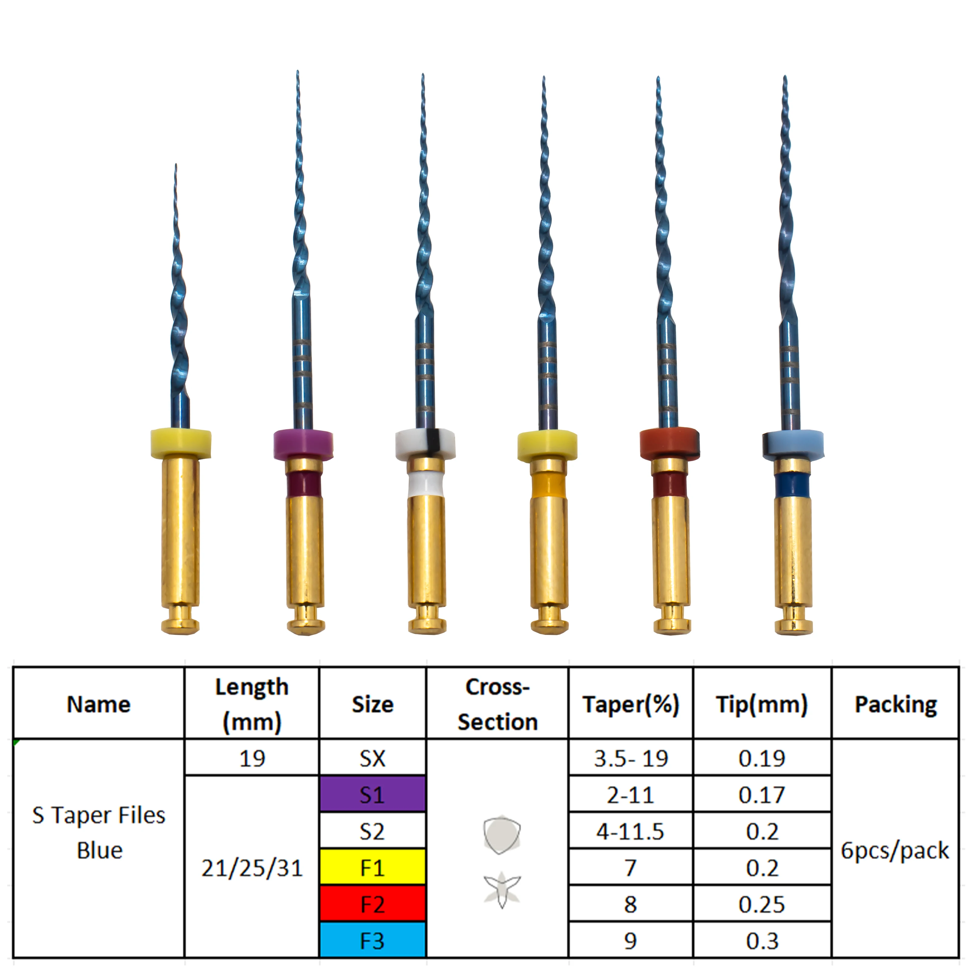 Dental S Taper Files Endodontic Rotary NITI Files with Heat Activated Engine Use Classical Taper System SX F3