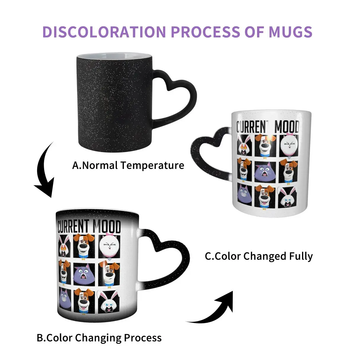 Animated Film The Secret Life Of Pets Mug Funny Ceramic Coffee Cups Tea Mugs Milk Cup Drinkware Gift for Friends