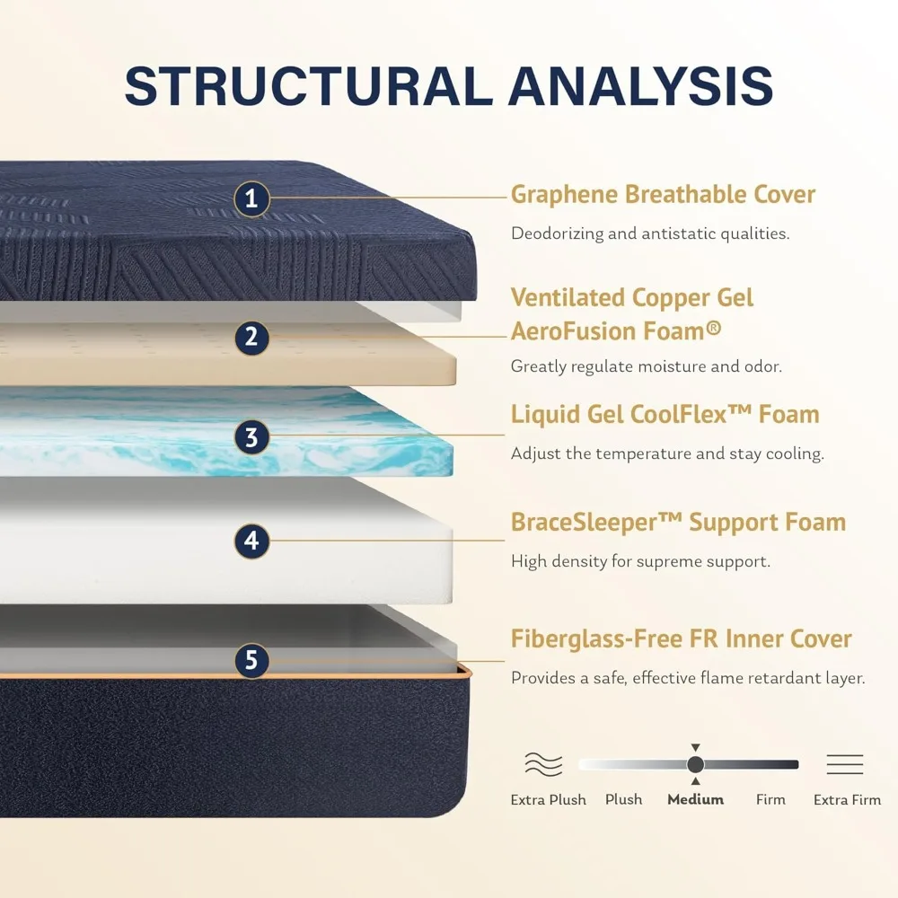 12 Inch Queen Mattress, Copper Gel Cooling Memory Foam Mattress for Back Pain Relief,Therapeutic Double Matress