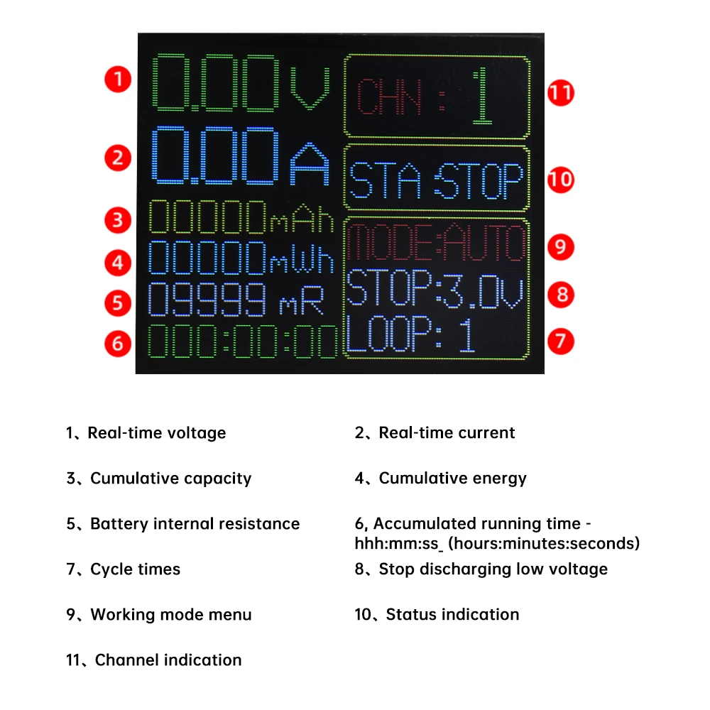 Testador de capacidade de bateria de lítio dc 5v 2 canais 18650, módulo de teste de resistência interna, teste de carga/descarga com display led