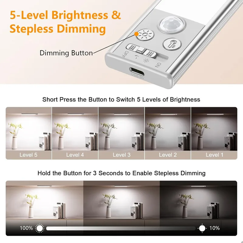 Gritin Under Cabinet Lighting 84 LED Super Bright 3 Color 5 Brightness 4 Modes Motion Sensor Rechargeable