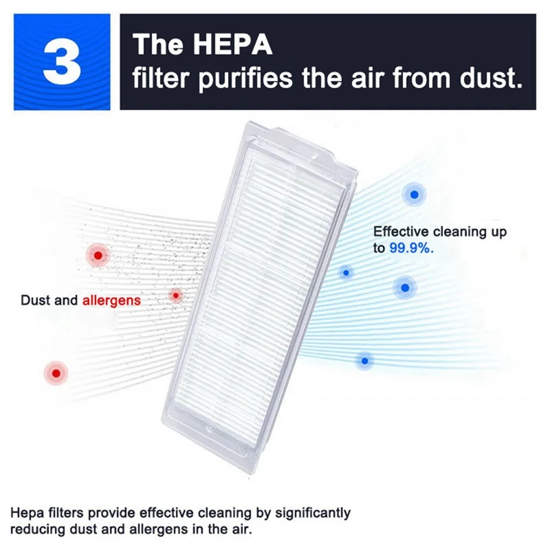 For Xiaomi Robot Vacuum S10, S12 Accessories B106GL Vacuum Cleaner Replacement Accessories Hepa Filter Mop Cloth Main Side Brush image 4