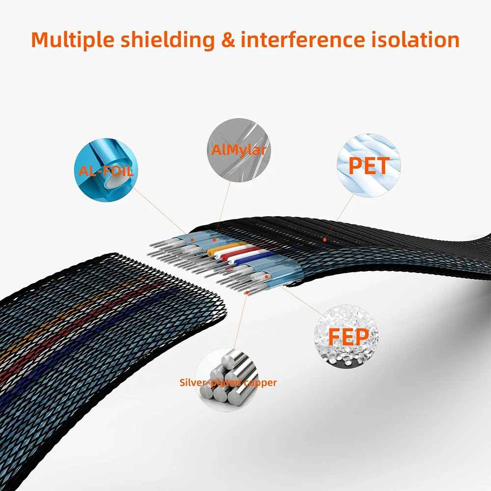 Internes MINI SAS HD-Kabel SFF-8643, Mini SFF-8087 12 Gbit/s Datenübertragungskabel für Motherboard-Server-Raid-Controller zur Backplane