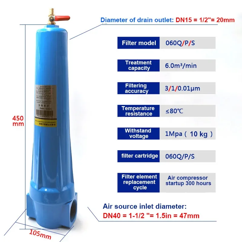 Qps Perslucht Precisie Filter 024 Olie Waterafscheider Luchtcompressor 015 Droger Droog Water