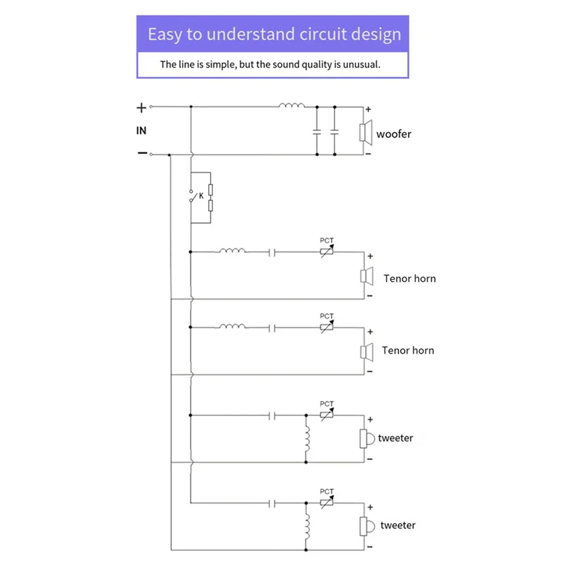 300 W Fever Level 2 High 2 Middle Low 5 Frequency Divider, Home Ktv Audio Quality Upgrade Frequency Divider Langlebig