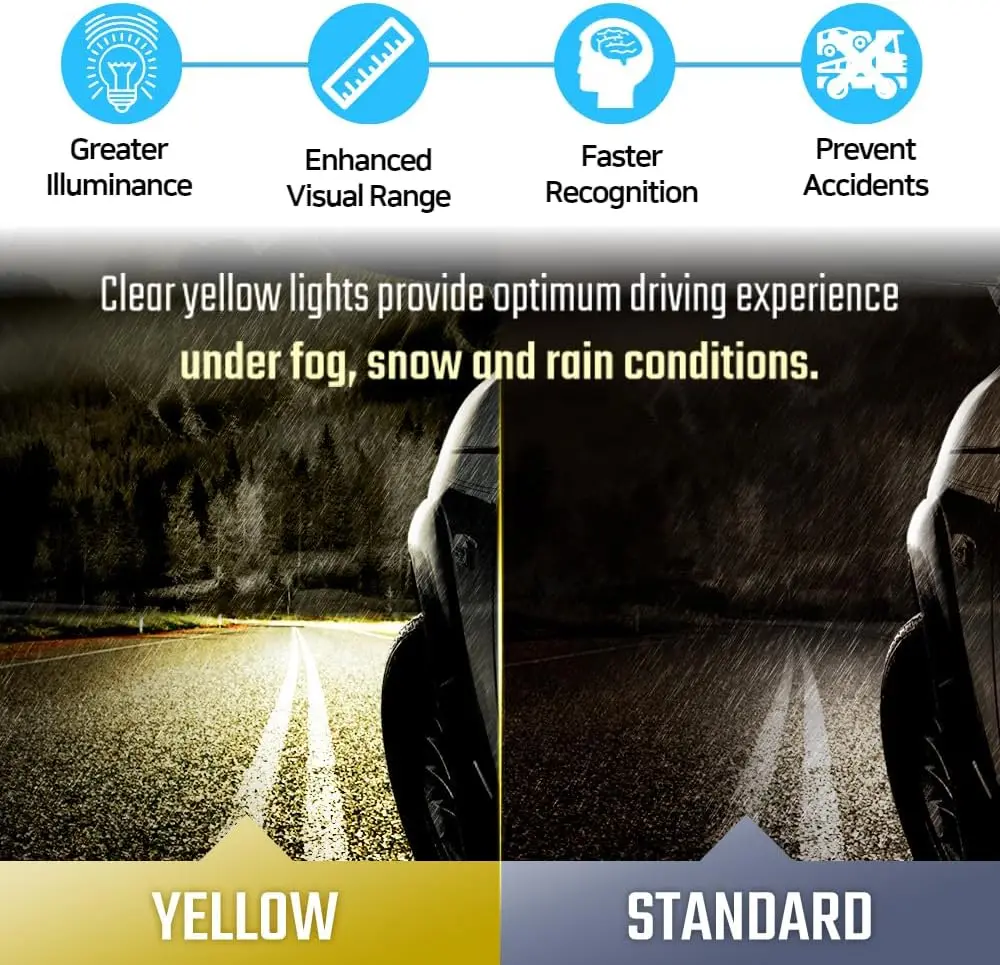 لمبة المصباح الهالوجين H3، 3000K 55W لمبة ضوء الضباب/القيادة باللون الأصفر الساطع (عبوة من قطعتين) #6