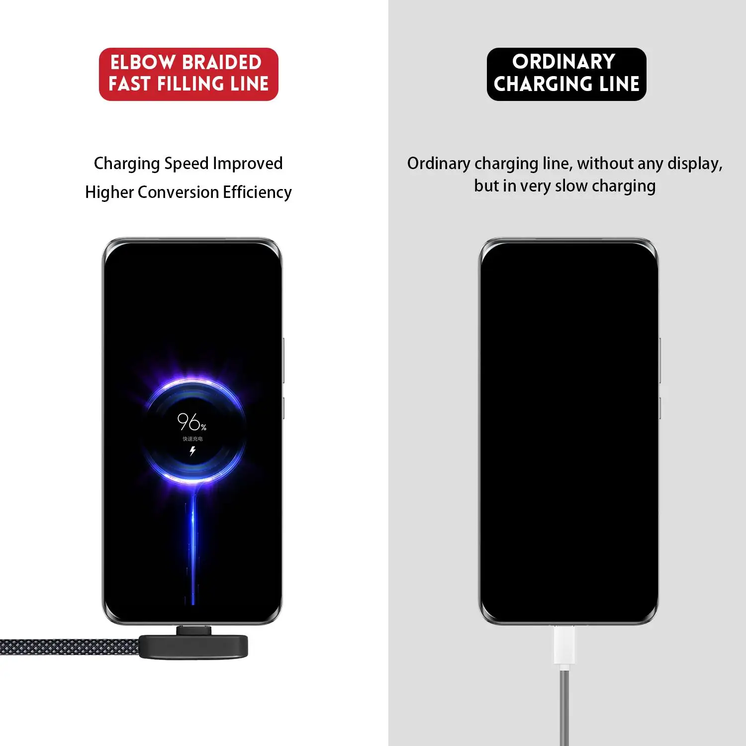 Thumbnail 4 - #71 Best Charging Cables to Buy In 2026
