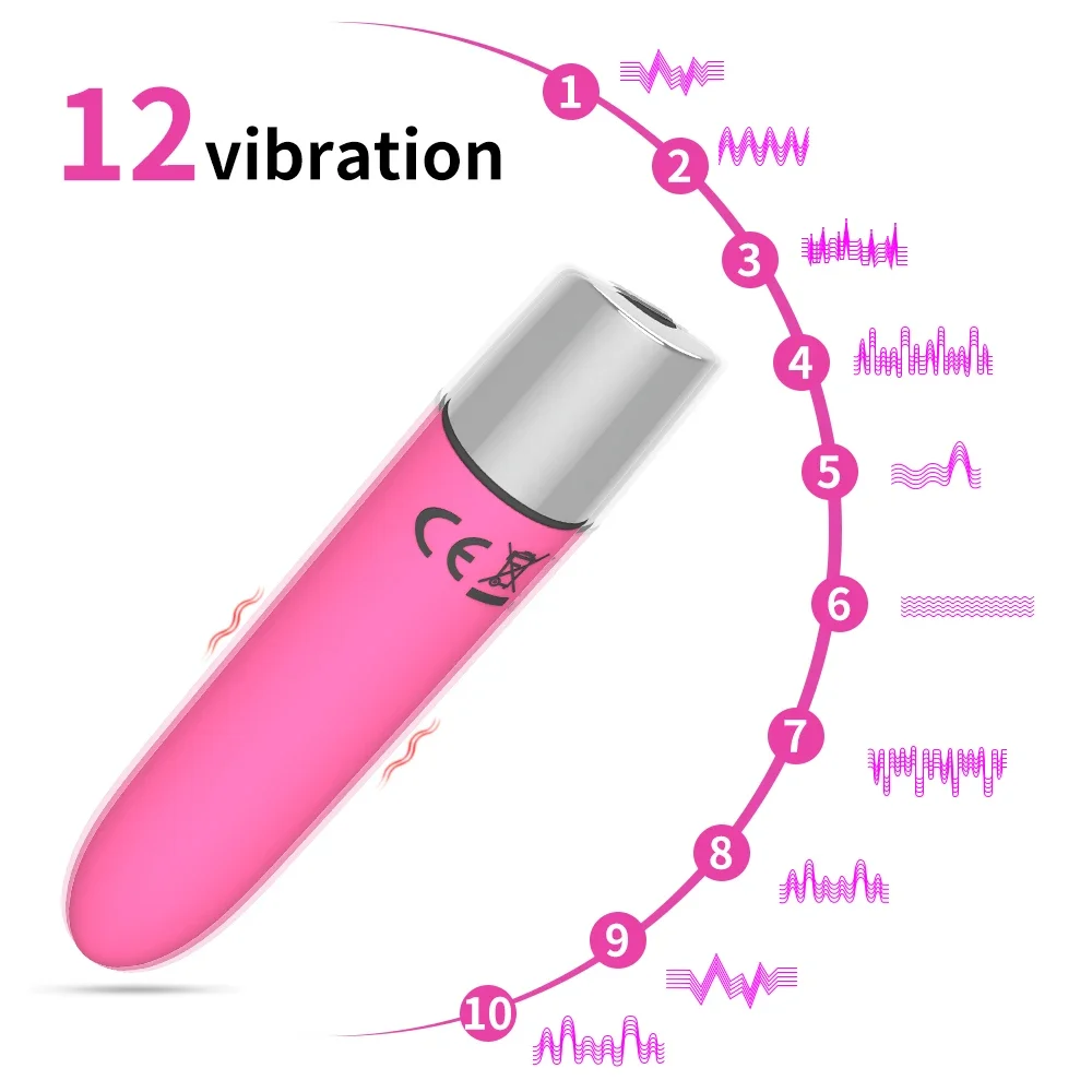 Klitoris stimulator erotischer Vibrator Sexspielzeug laden für Erwachsene USB-Ladung leistungs starke Kugel Vibrator Dildo Sexspielzeug für Frauen anal