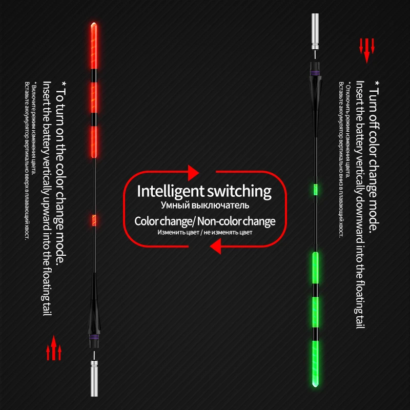 1Piece Luminous Gravity Sensor Color Change Float+1 CR425+1 Float Tube+1 Bag Hooks+1 Float Rest Nano Electric Buoy Tackle