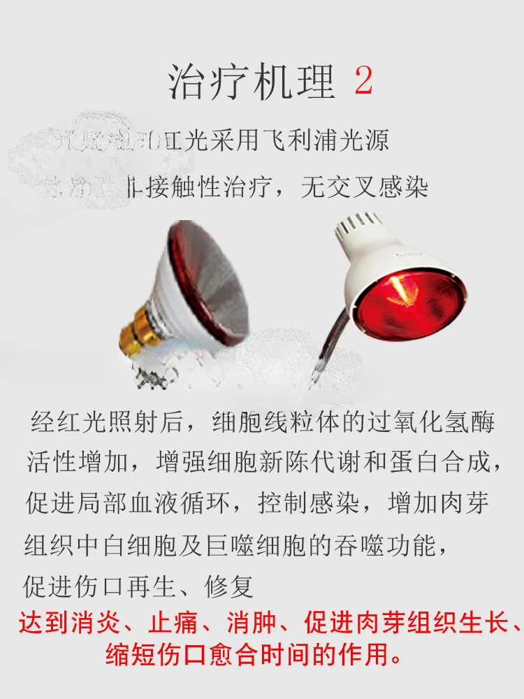 Red light therapy device for treating diseases Red light therapy for acute pelvic inflammatory disease Rotating magnetic